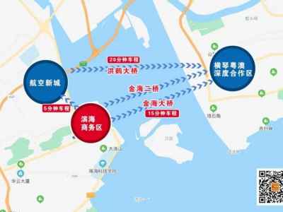 7.03亿！南光竞得滨海商务区宅地！珠海10月土拍潮拉开序幕