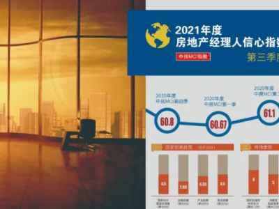 乐观者努力生存 房地产职业经理人信心待提振